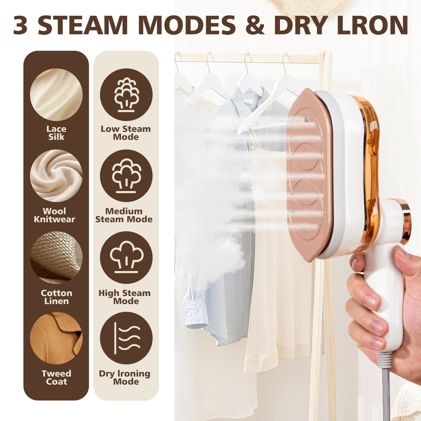 LCD Handheld Garment Steamer - Portable Steam Iron with LED Display | Travel Clothes Steamer